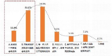 騰訊與微軟達(dá)成戰(zhàn)略合作 騰訊電腦管家重新定義Windows 10升級與計(jì)算機(jī)系統(tǒng)服務(wù)